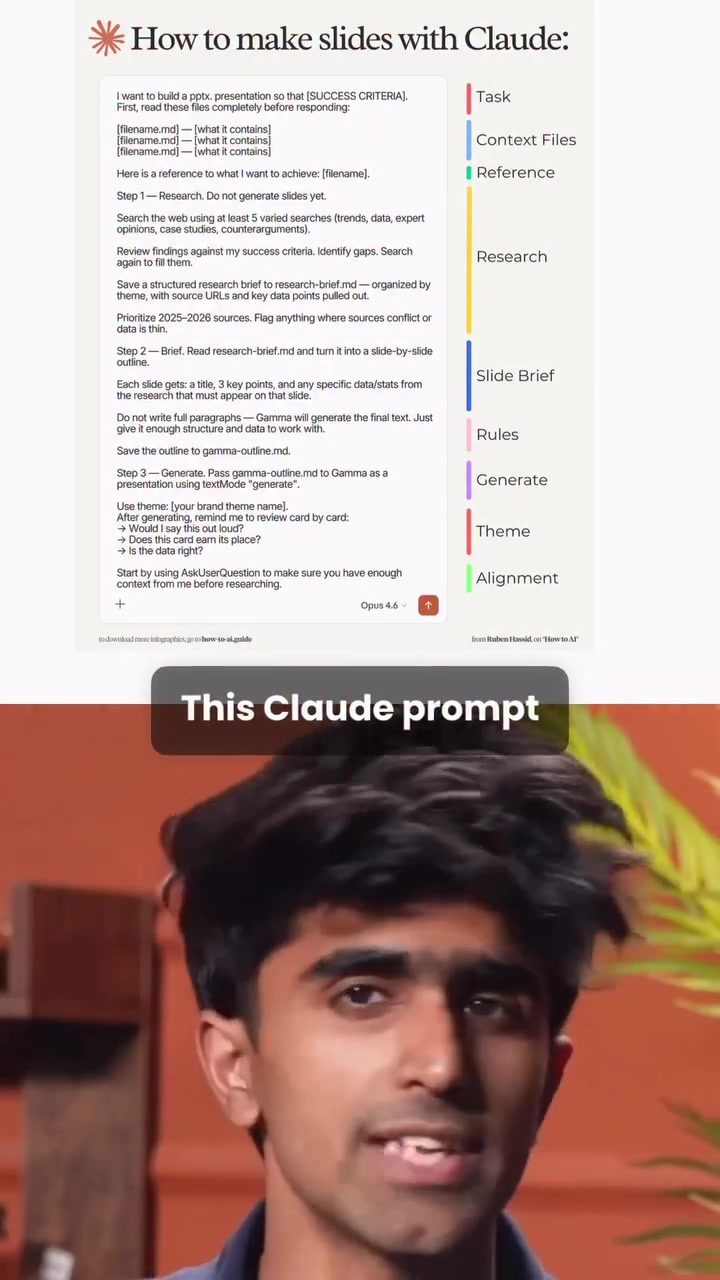 All You Need to Know about Creating Professional Presentations with Claude