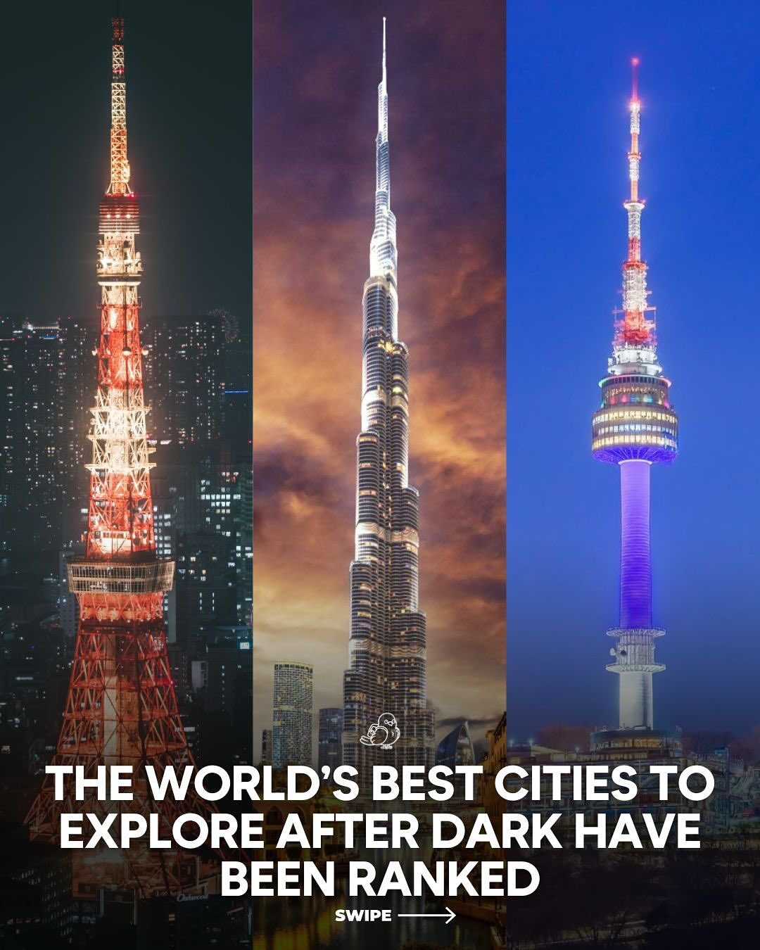 Top 10 Cities for Nighttime Exploration in 2025