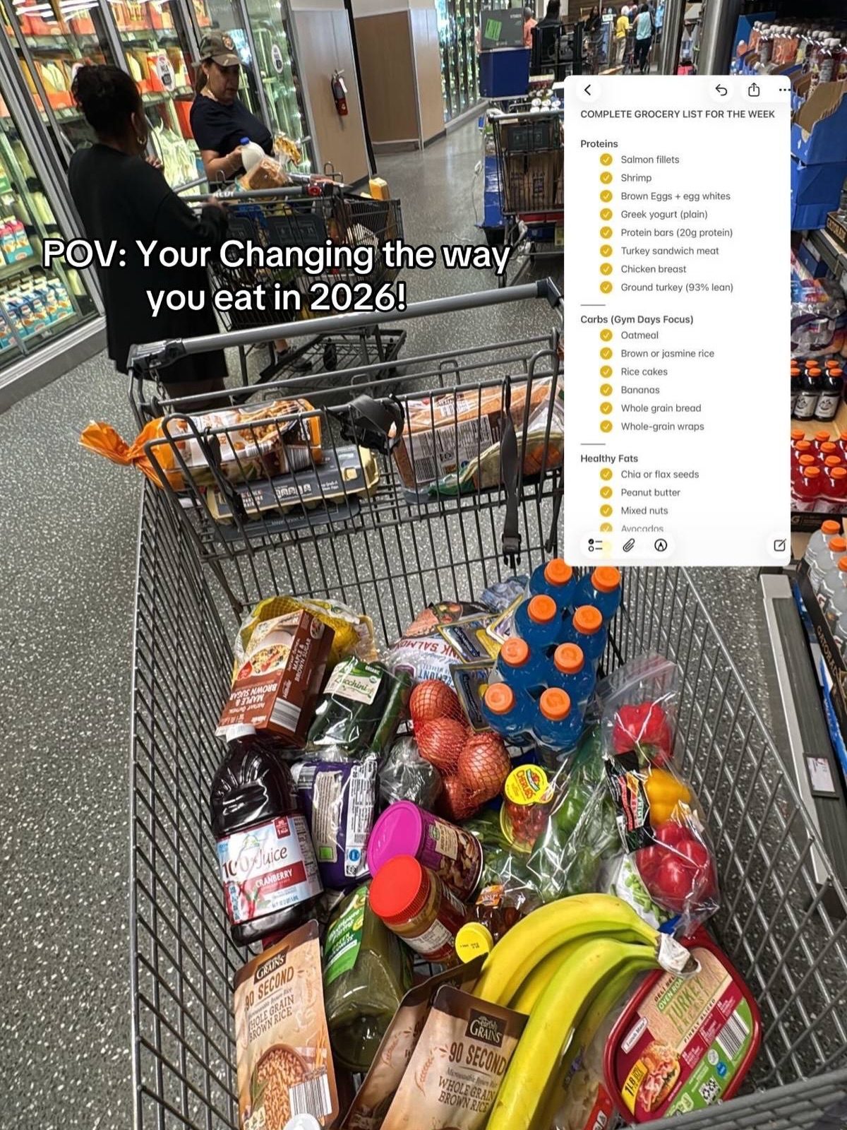 Smart Choices for Your Grocery Cart: Healthy Shopping List