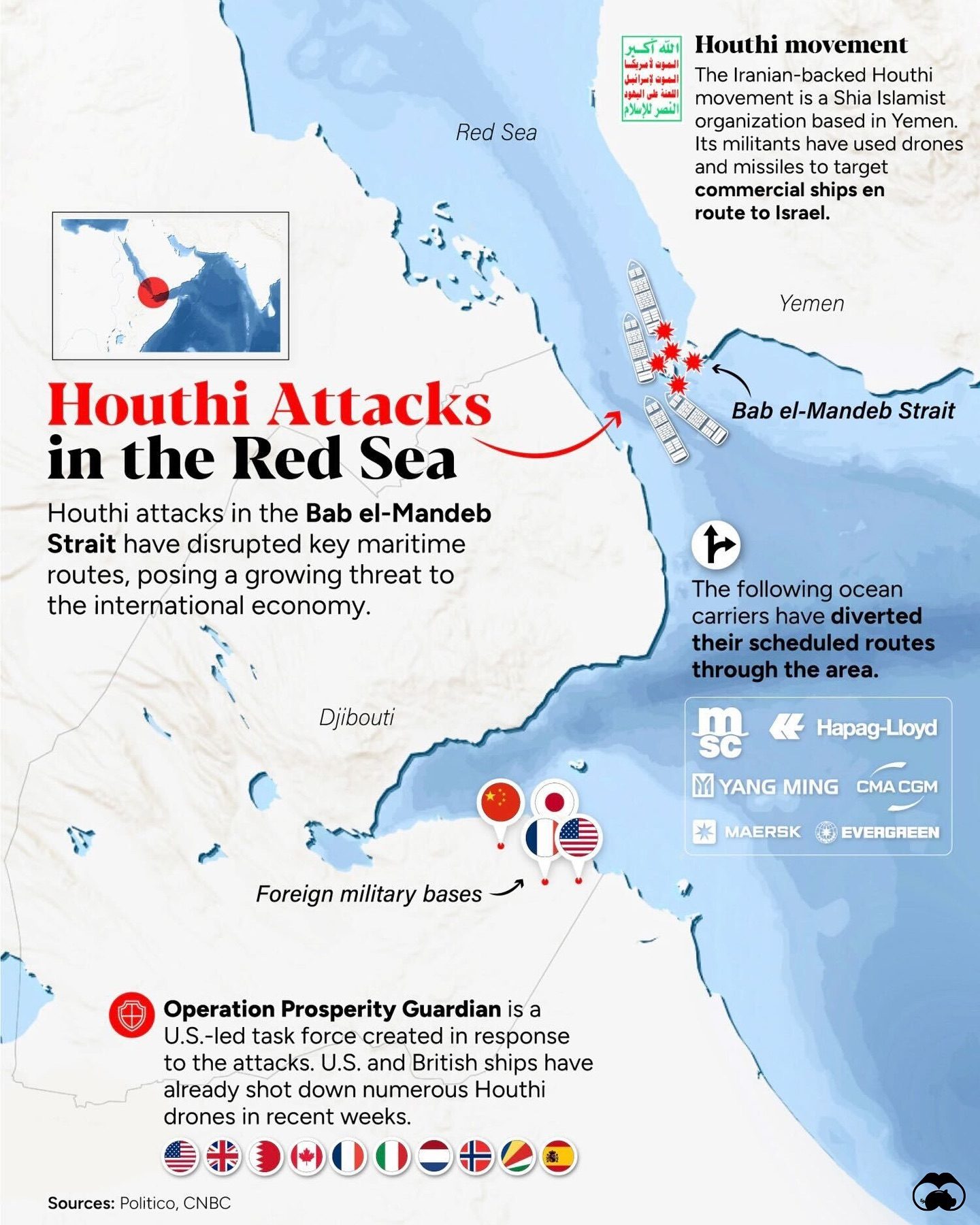 Houthi Attacks Force Shipping Reroutes Around Red Sea