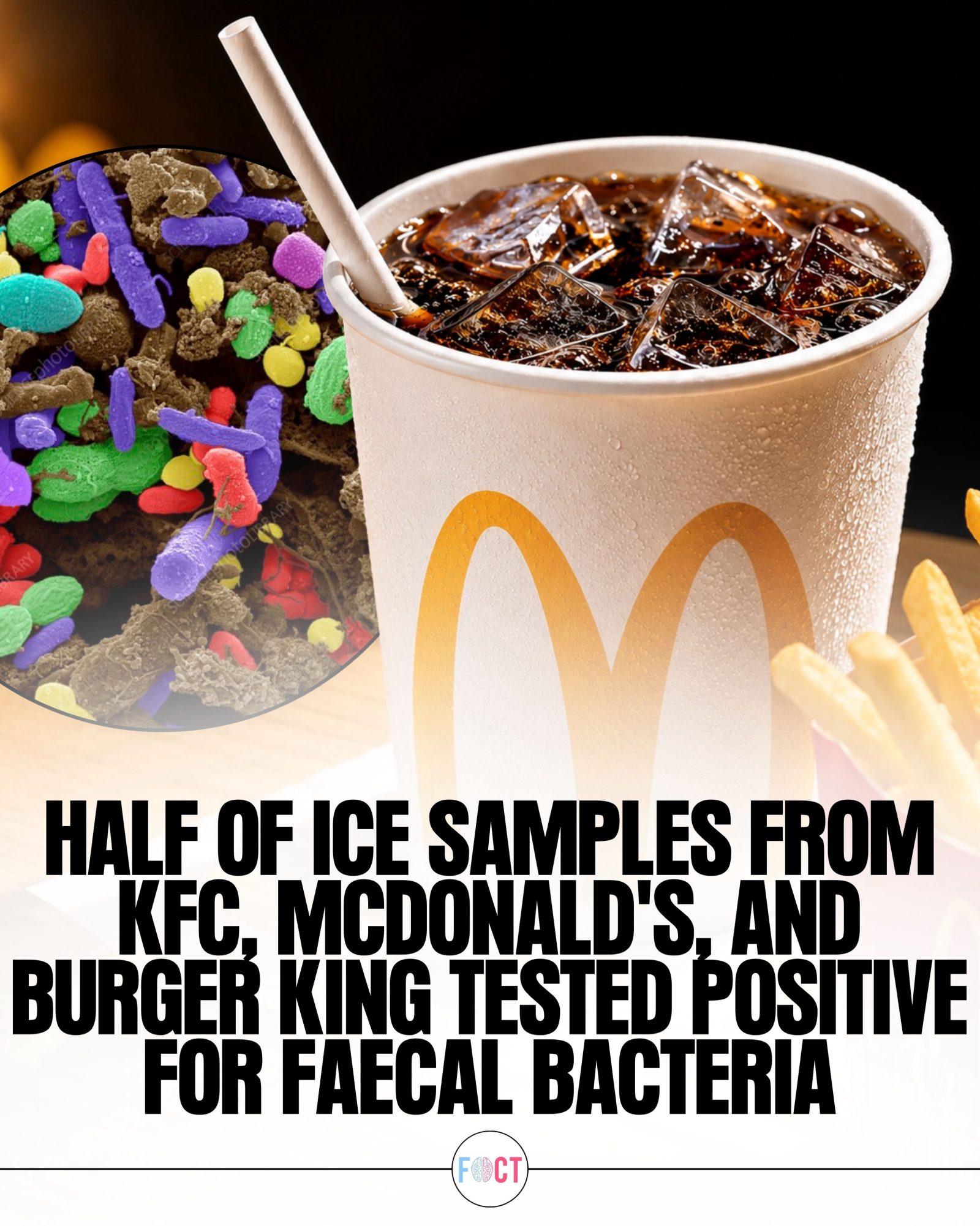 Food Safety Alert: Bacteria Found in Ice from Major Chains
