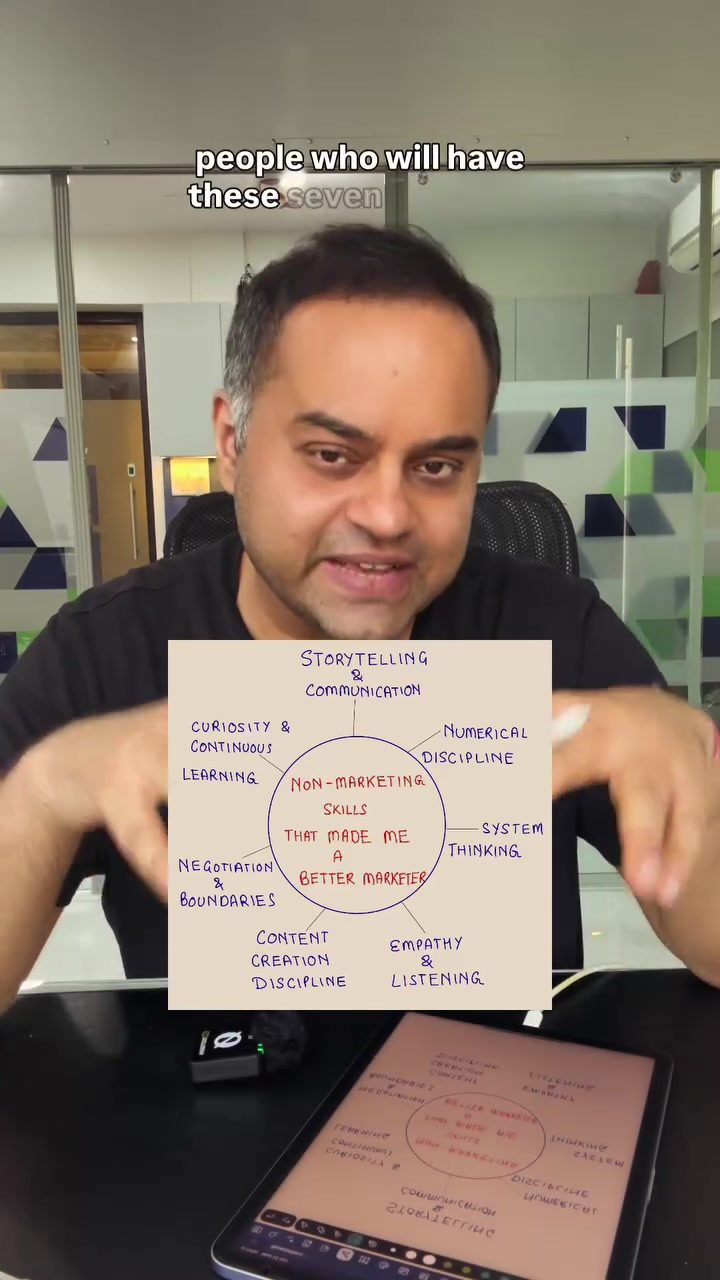 Future Marketing Skills for Success