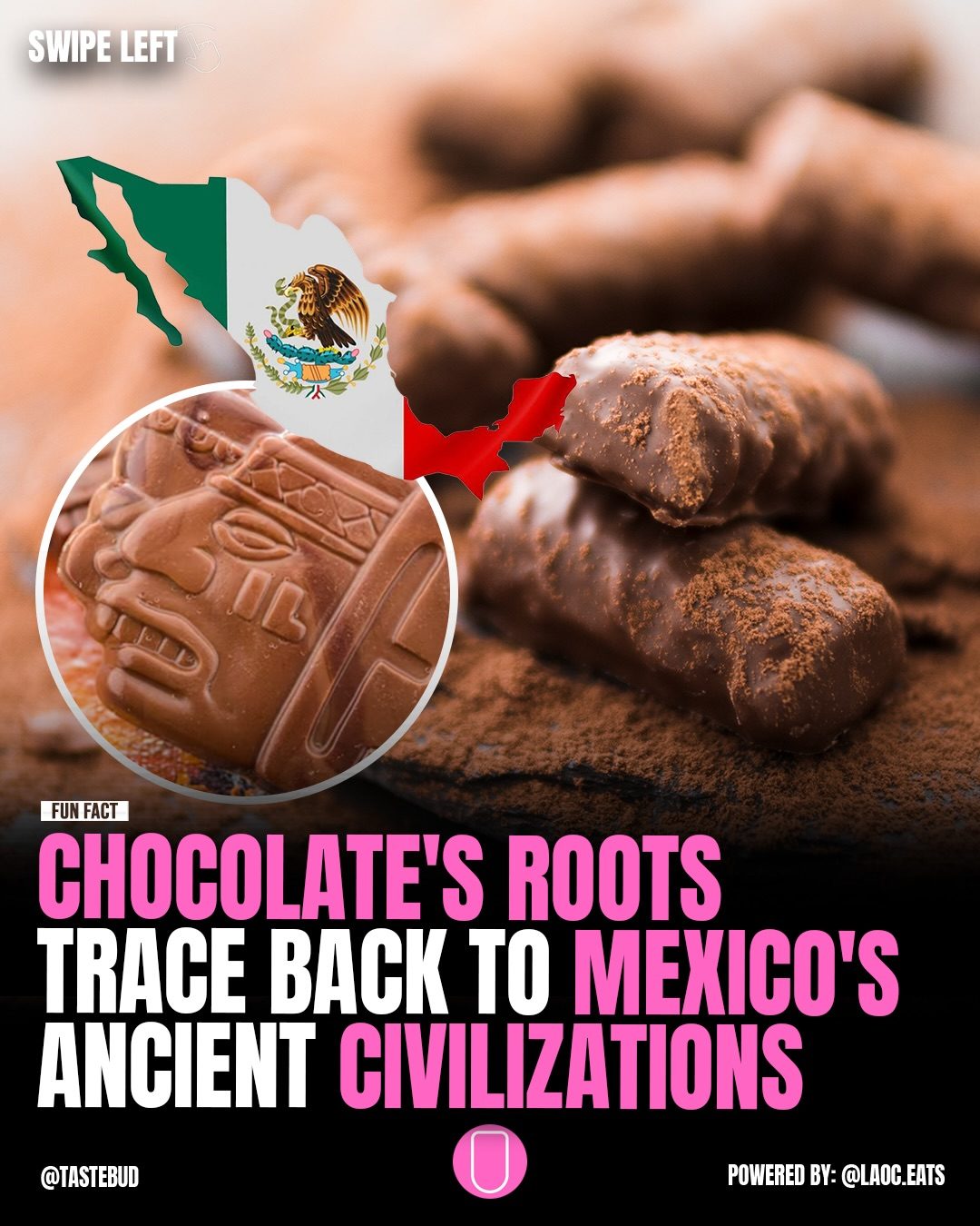 The Ancient Origins of Chocolate and its Journey to Today