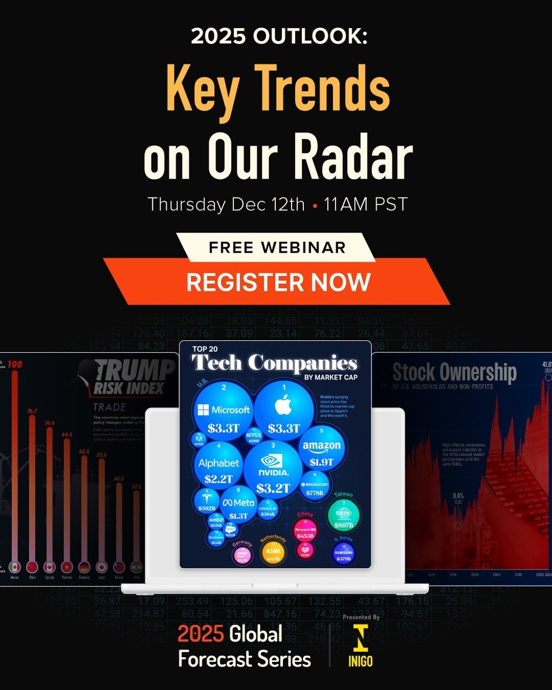 2025 Tech Trends: Key Forces Shaping Tomorrow's Landscape