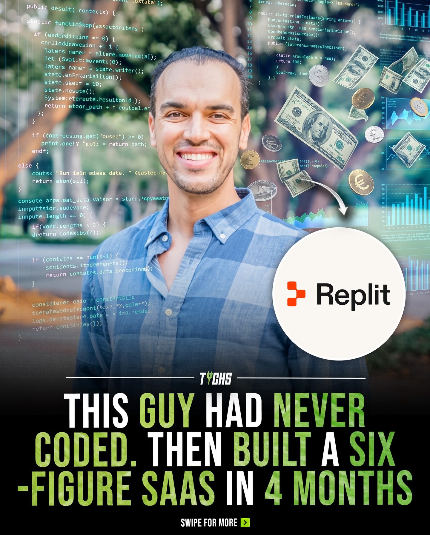 How a Finance Guy Built a Six-Figure Transcription Platform