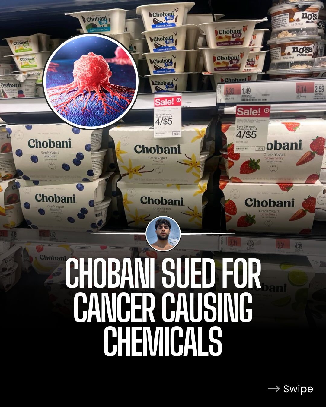 Chobani Faces Lawsuit Over Phthalates in Yogurt