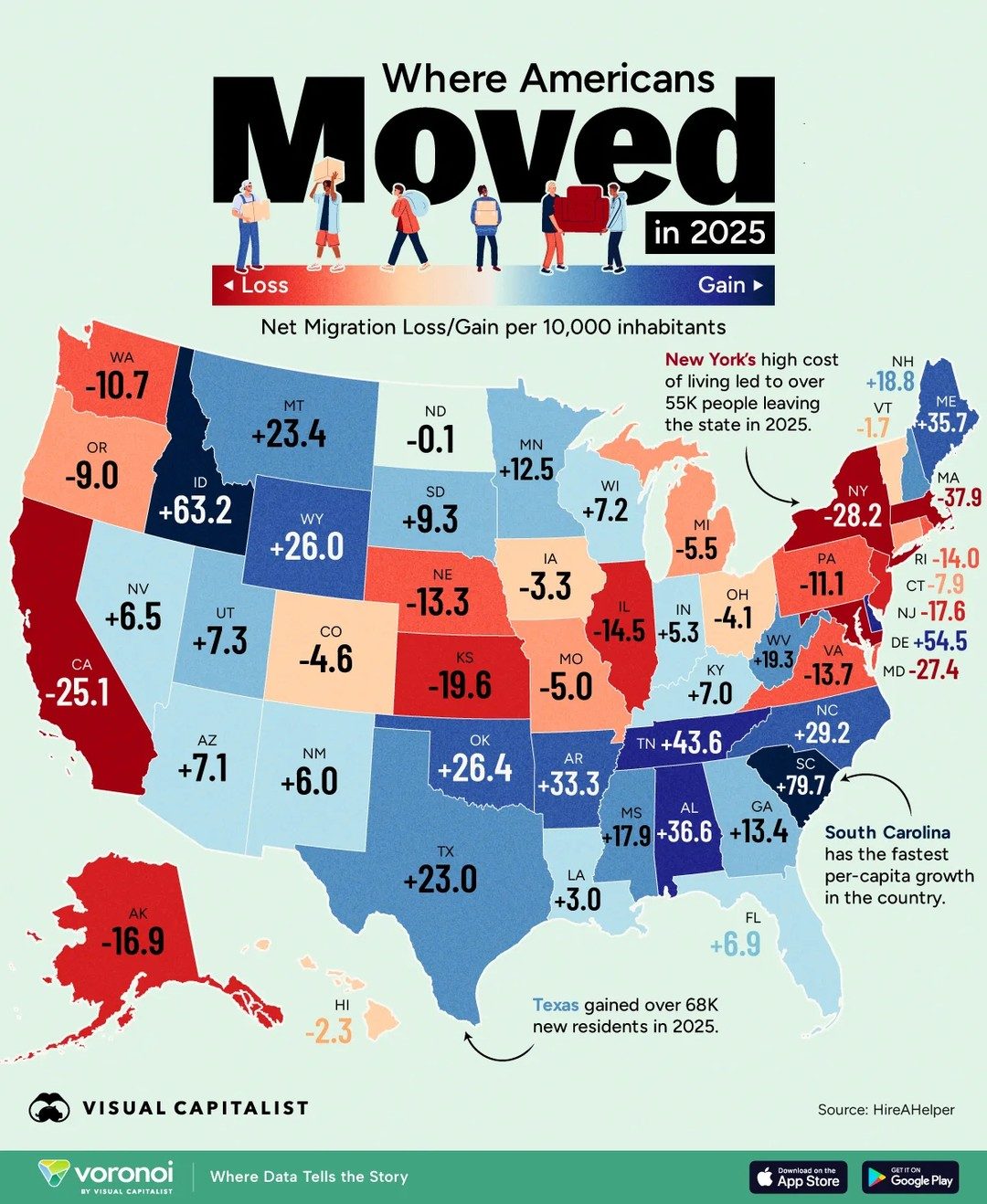 South Carolina Leads U.S. Population Growth in 2025
