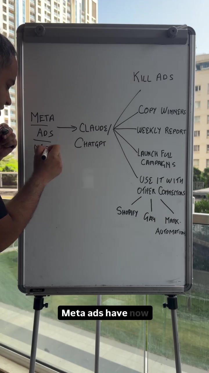 Meta Ads MCP: Revolutionizing Digital Marketing with AI