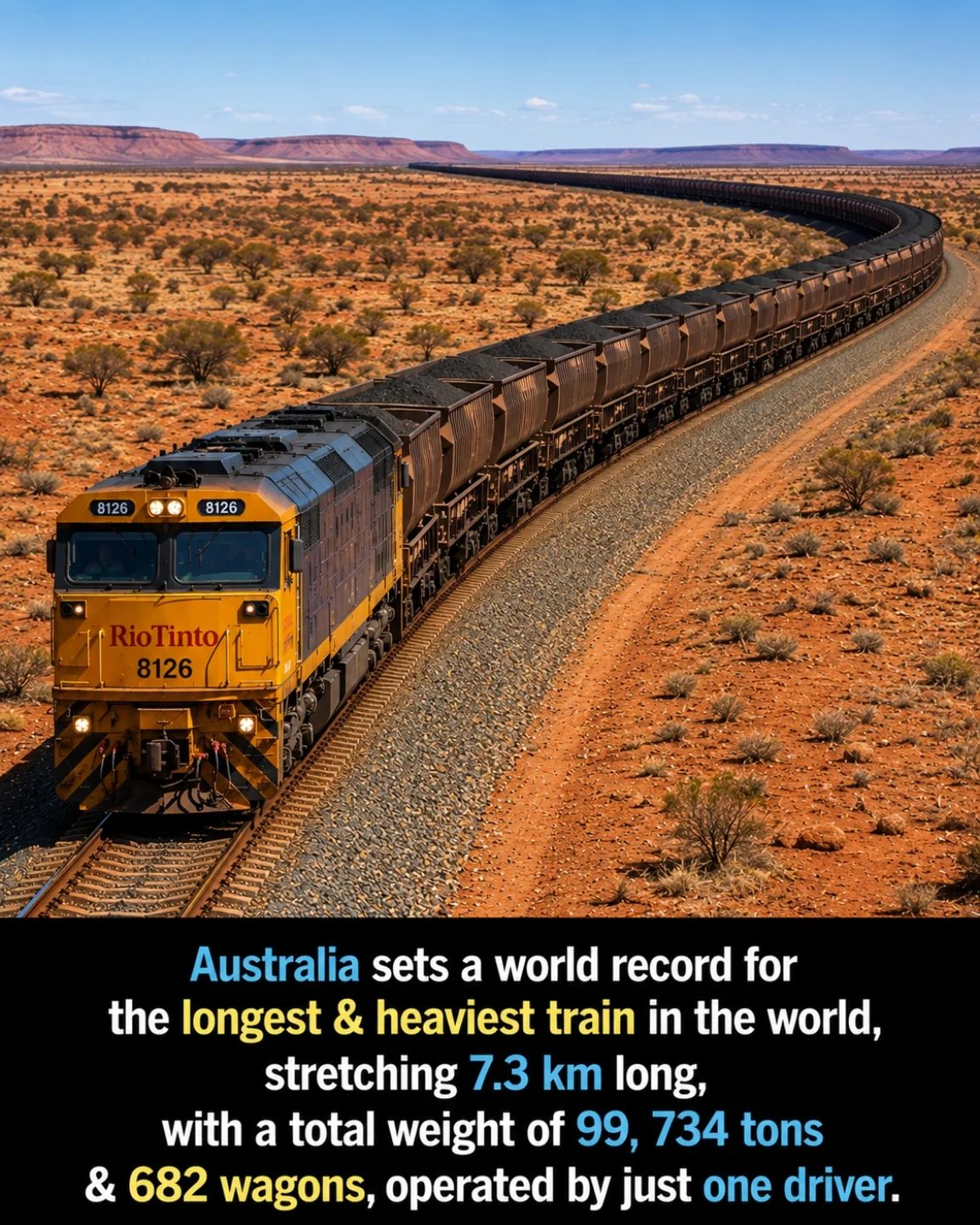 Rio Tinto's World Record Train: World's Longest and Heaviest