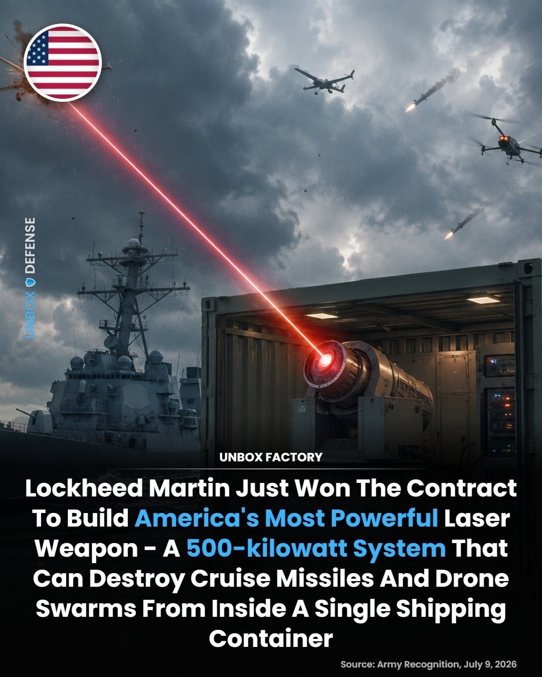 Lockheed Martin's 500-Kilowatt Laser Weapon: Revolutionizing Military Defense
