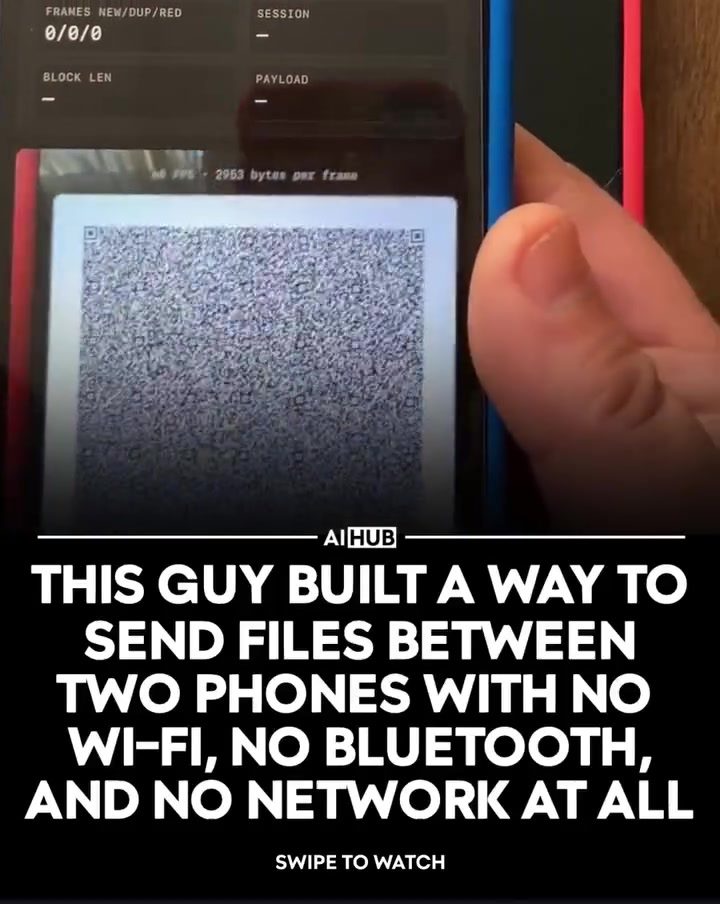 Innovative File Transfer Between Phones Using QR Codes