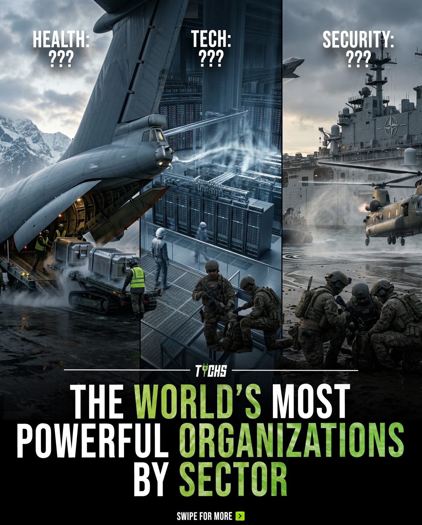 **Exploring Key Global Organizations' Influence on World Systems**