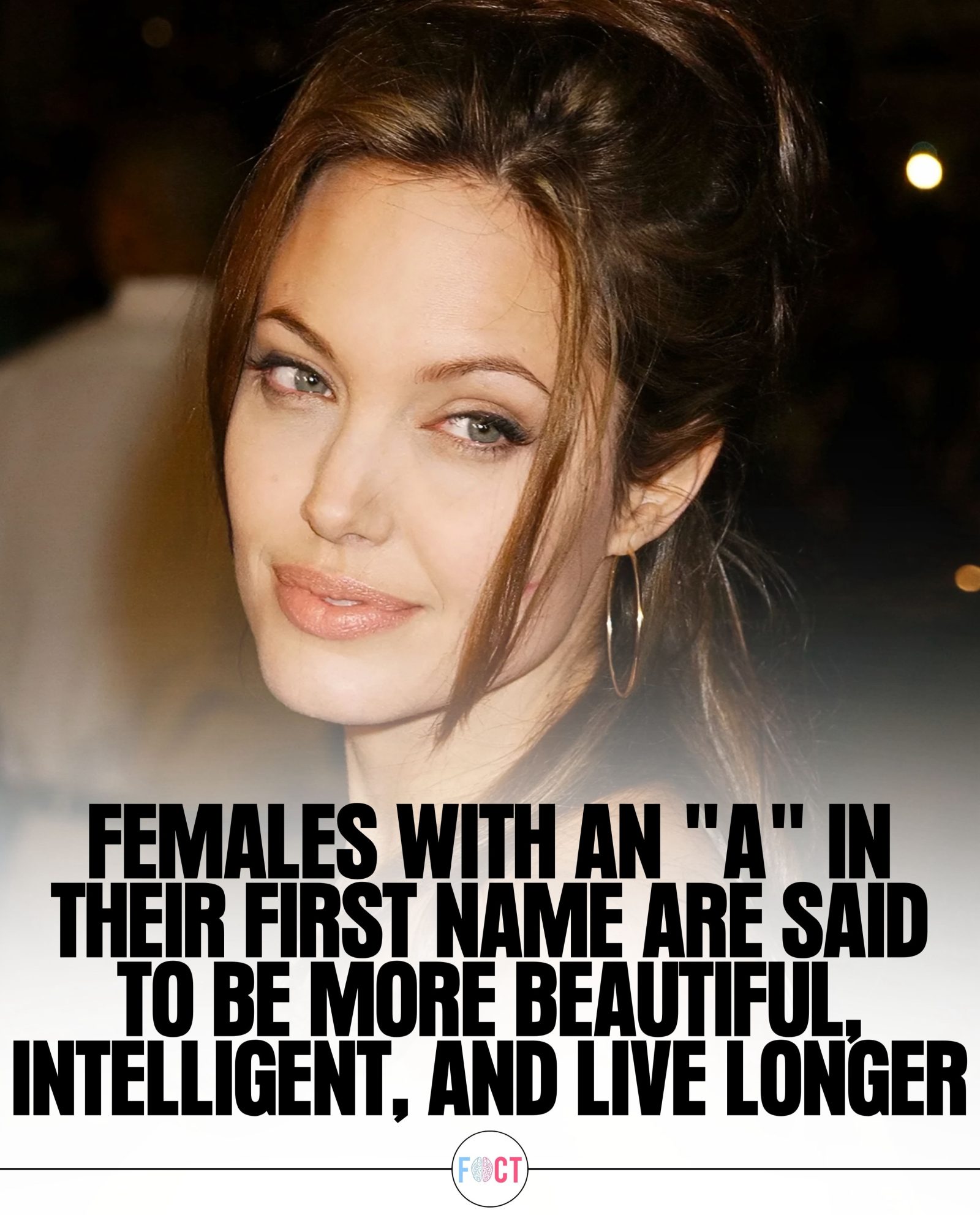 Angle of the Name: Debunking Beauty and Intelligence Claims