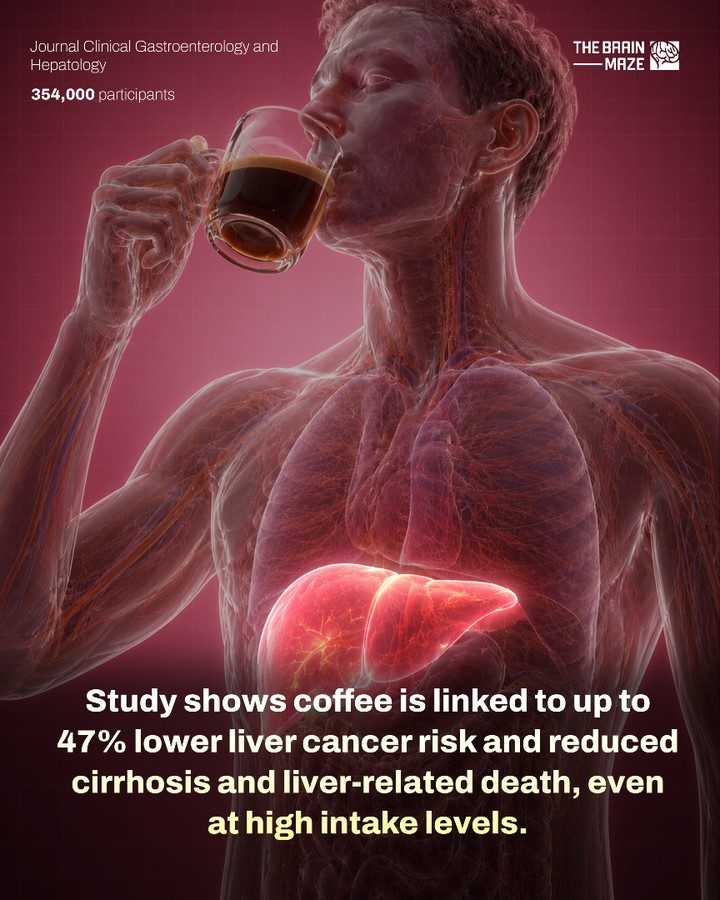 Coffee's Link to Lower Liver Disease and Cancer Risk