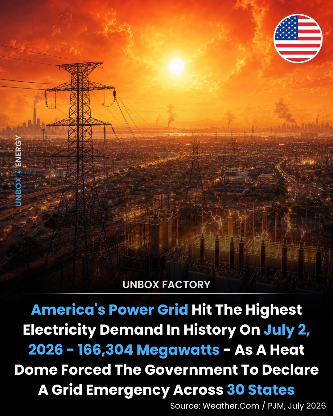 America's Power Grid Faces Record Demand Due to July 2026 Heat Dome