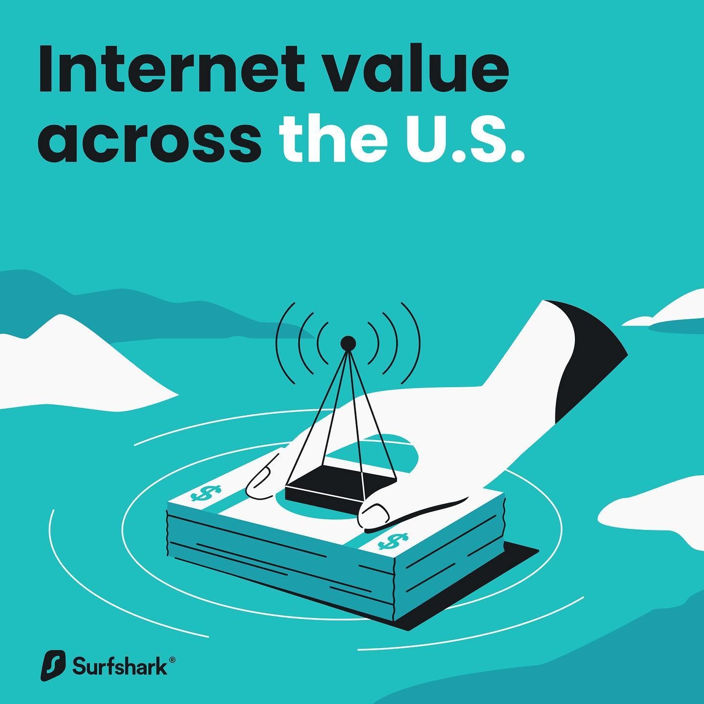 Internet Value Index: Comparing U.S. States