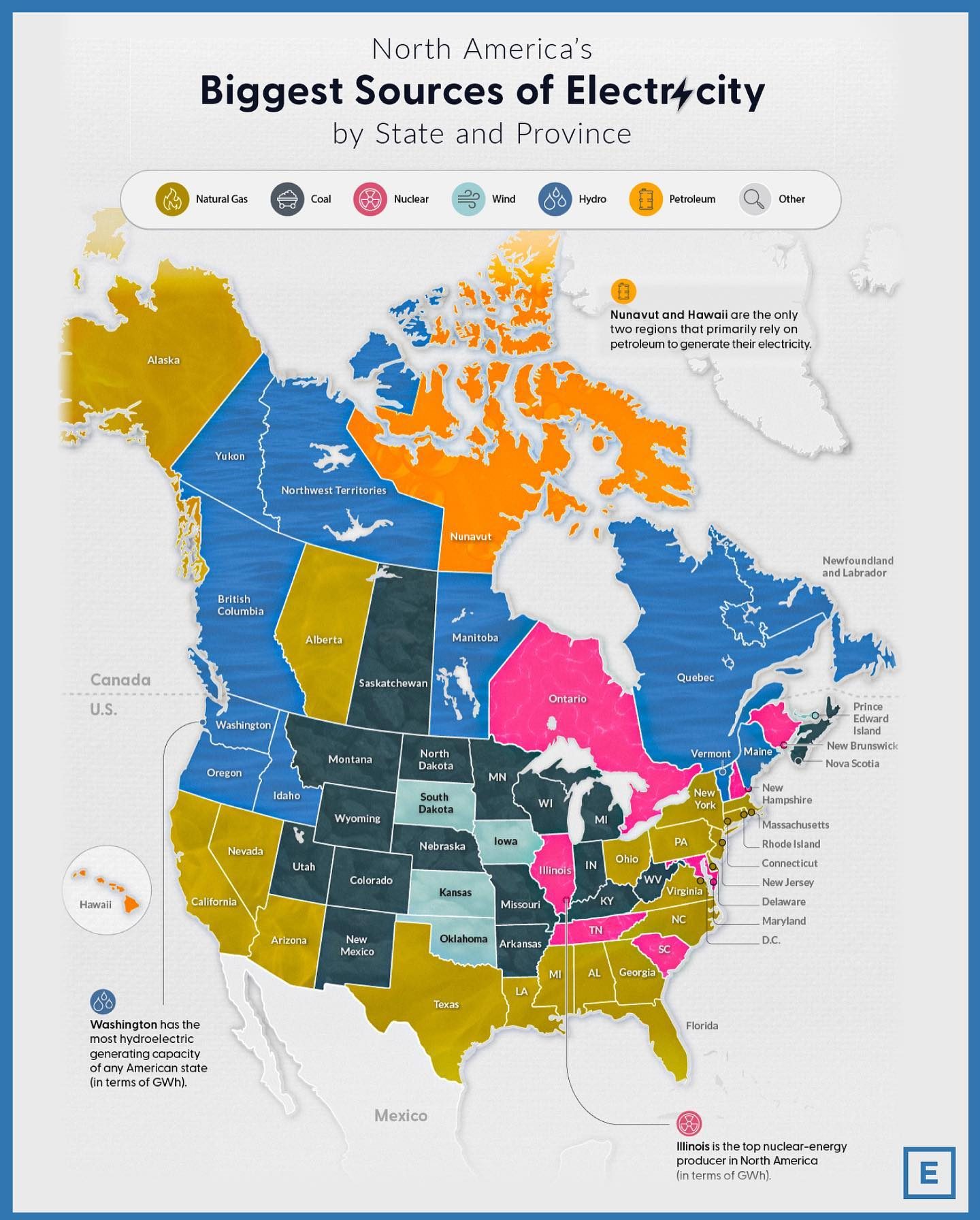 North America's Electricity Sources by State: A Comparative View