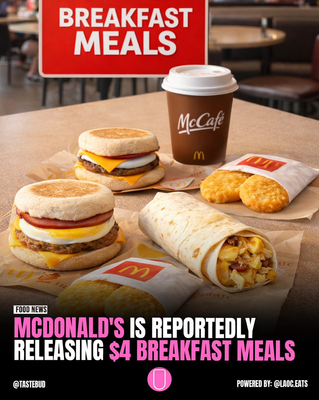 McDonald's Unveils New $4 Breakfast Meal Deal