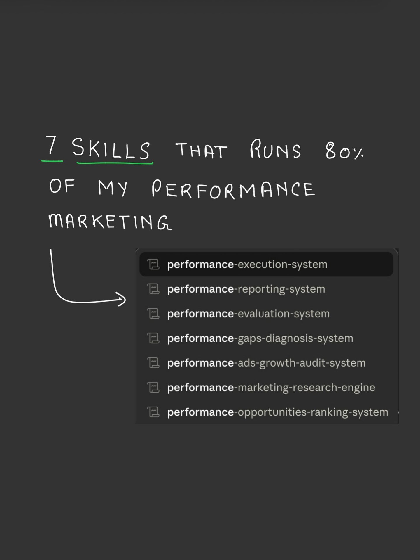 Mastering the 7 Essential Stages of Performance Marketing