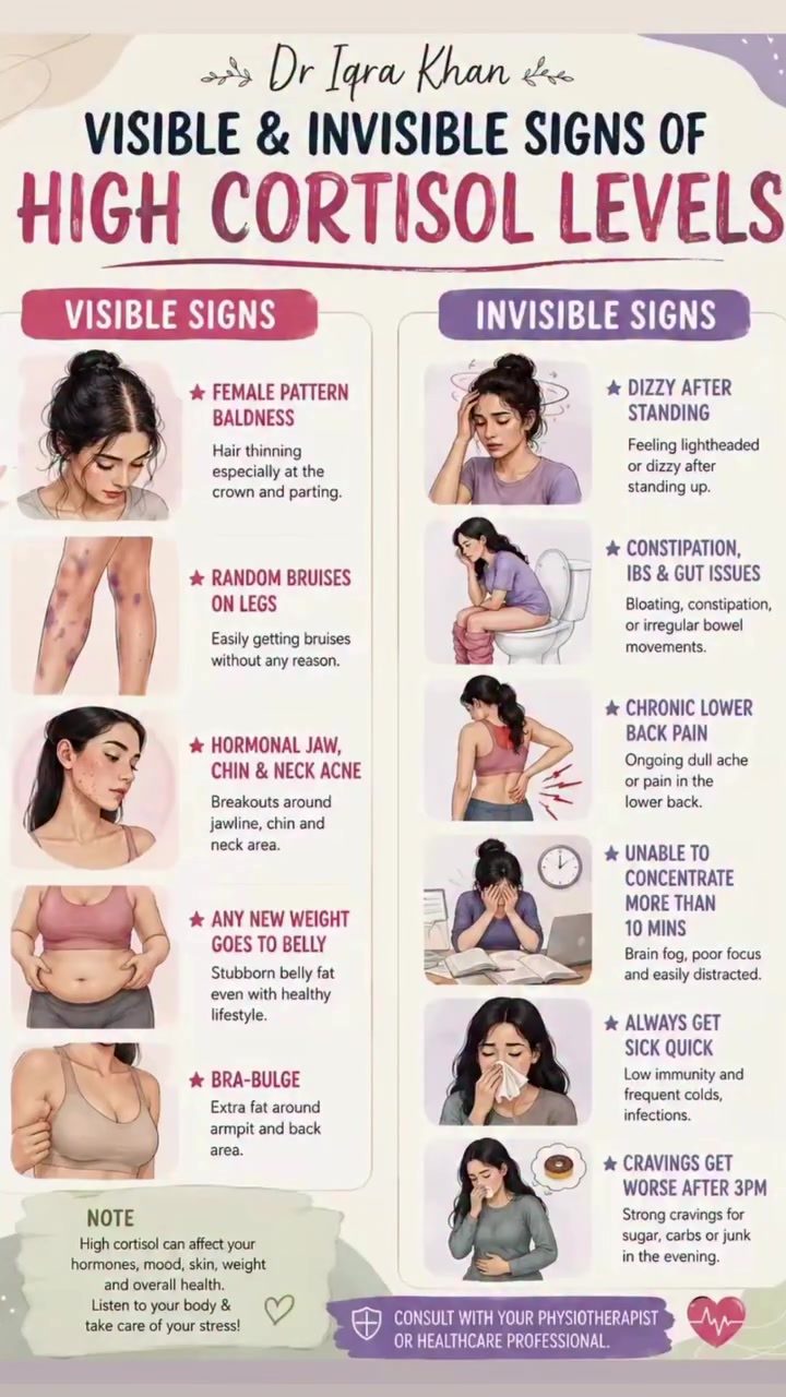 Hidden Signs of High Cortisol Levels: What to Look For