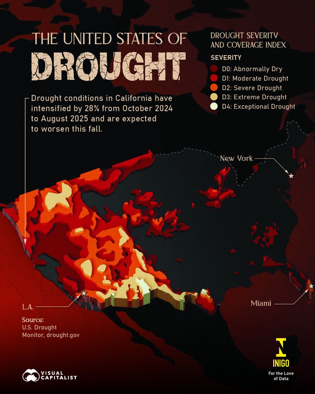 Drought Intensification: California's 28% Rise and U.S. Impact
