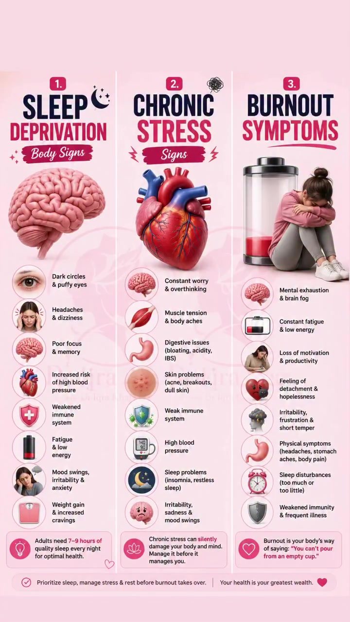 Recognizing Early Signs: Sleep Deprivation, Chronic Stress & Burnout