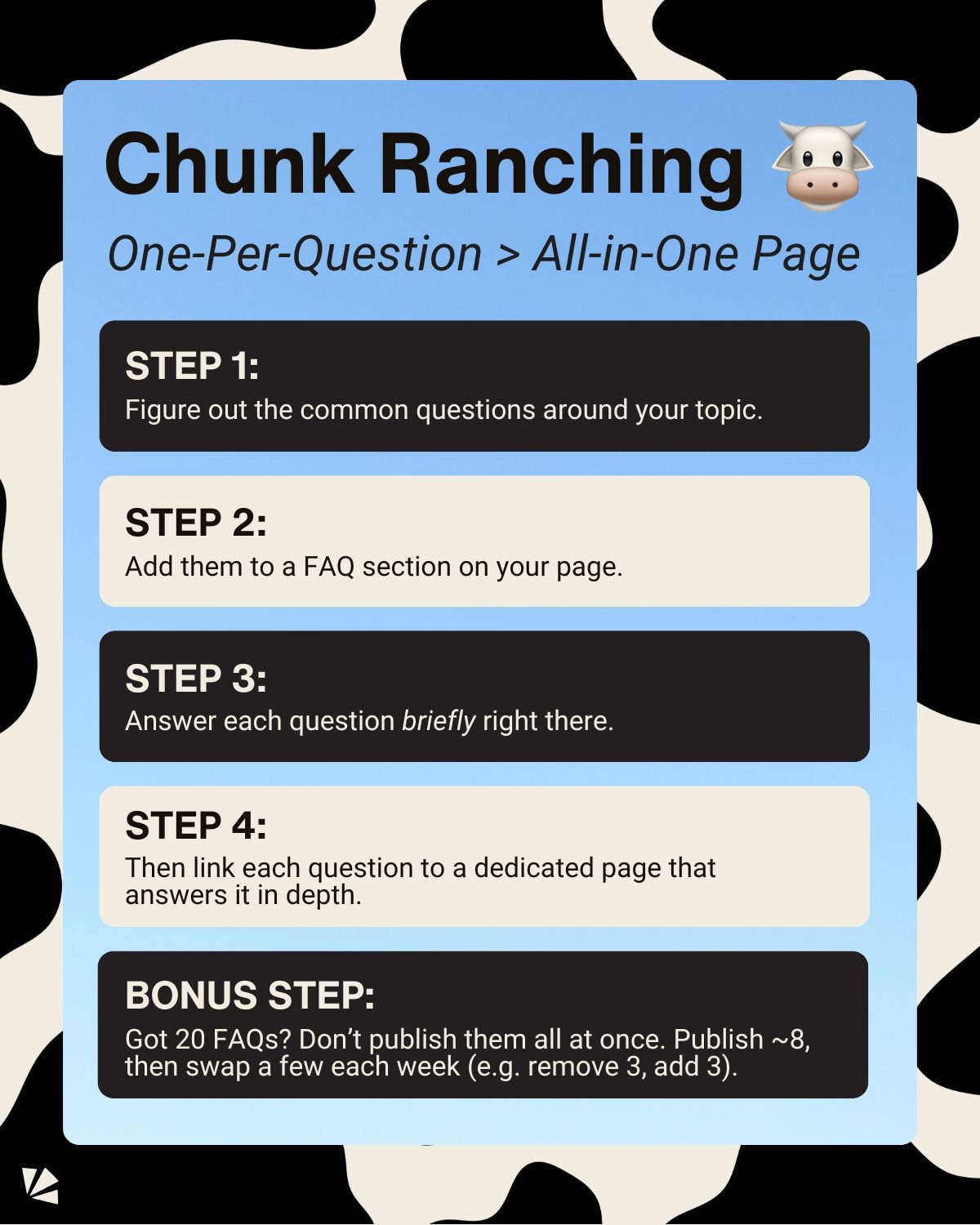 Optimize Website Content: Chunk Ranching Strategy for FAQs