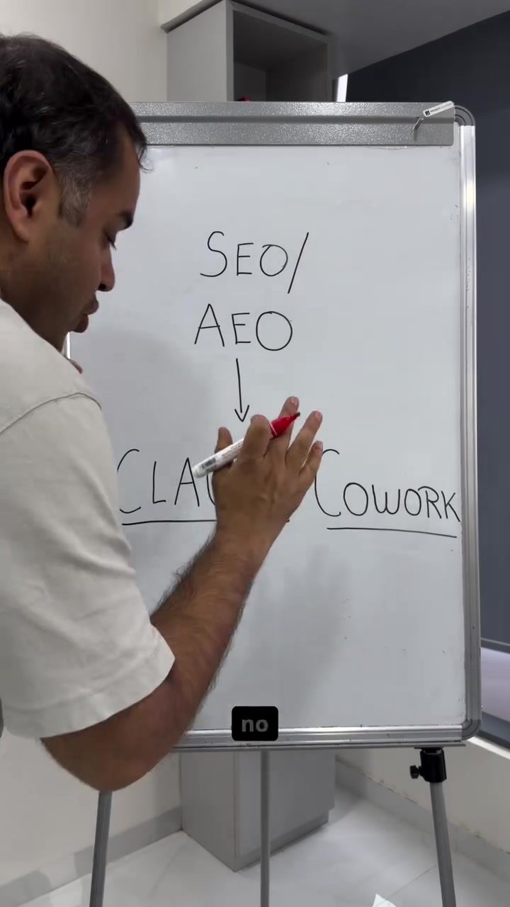 Utilize Claude Cowork for Advanced SEO and AEO Strategies