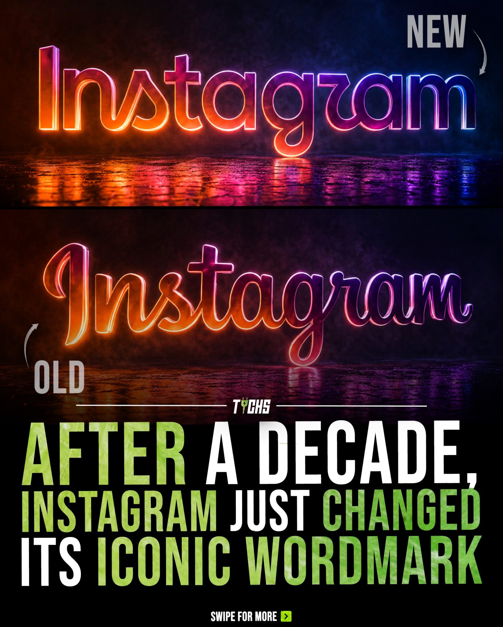 Instagram’s New Wordmark: A Decade of Evolution and Change.