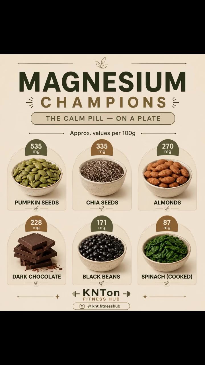 Magnesium-Rich Foods to Boost Your Health