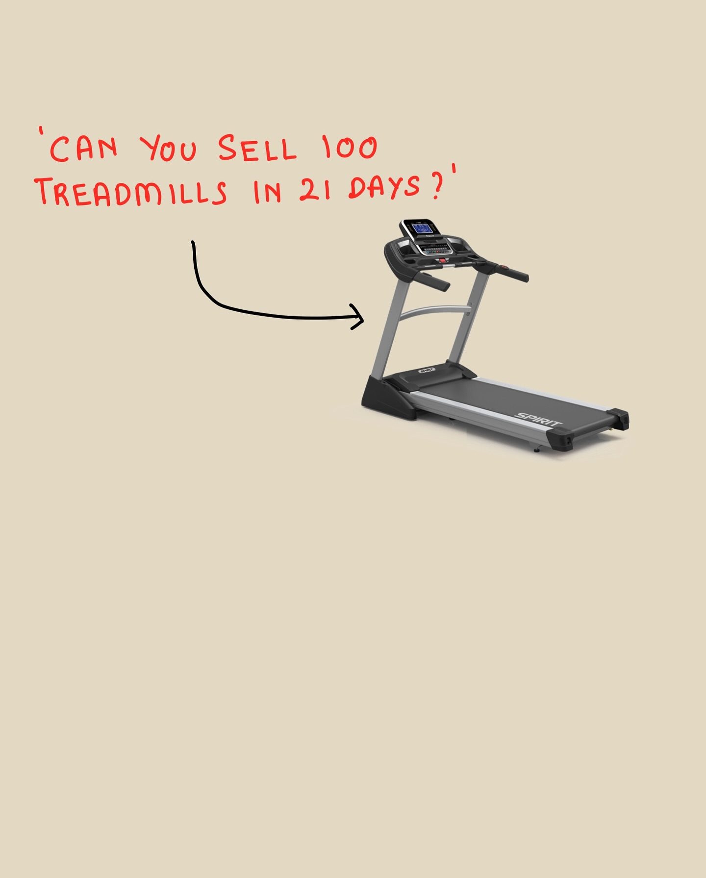 Google Ads Funnel Strategy for 21-Day Treadmill Sales