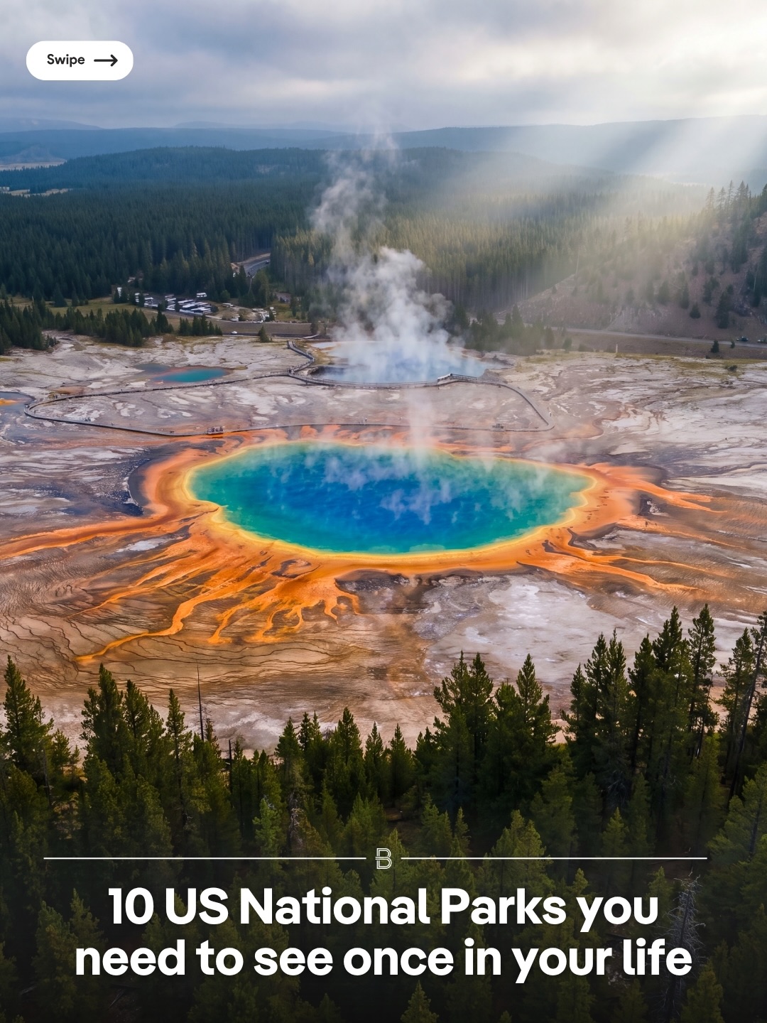 Aerial Views of Top US National Parks
