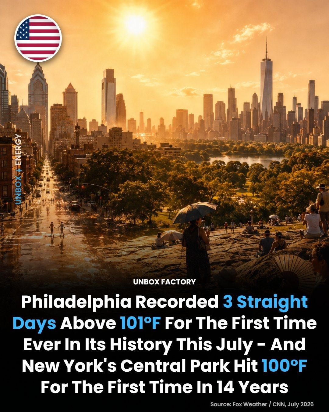 Extreme Heatwave in July 2026: Record Highs in New York and Philadelphia