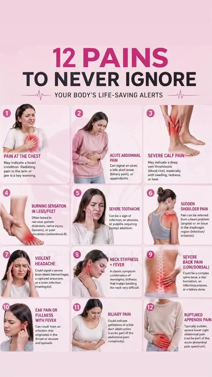 Understanding 12 Critical Pains: Your Body's Urgent Signals
