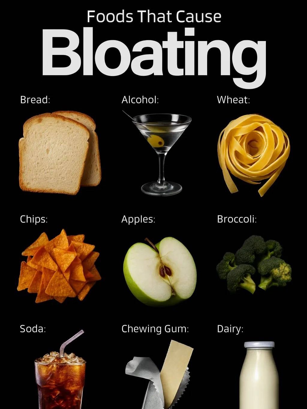Tips to Manage Common Bloating Triggers