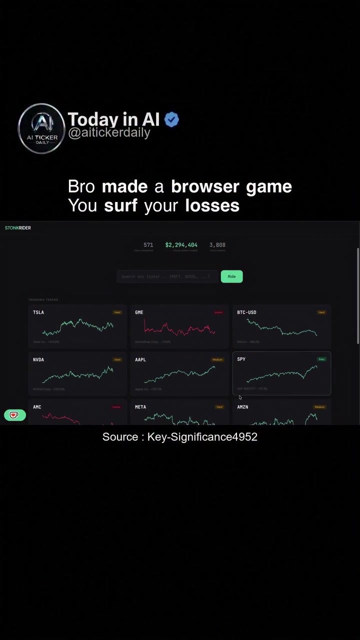 Ride the Market: STONKRIDER's Motocross Stock Trading Game
