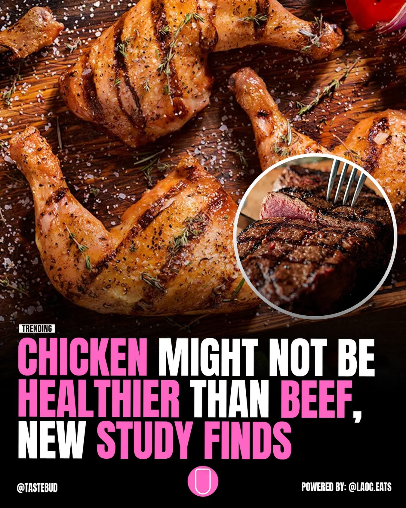 New Study: Lean Beef Comparable to Chicken for Blood Sugar.