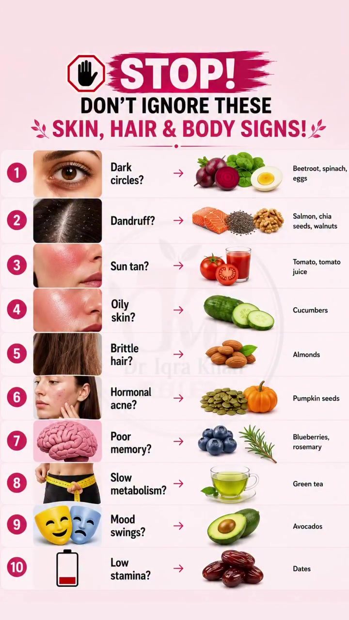 Foods to Address Common Skin, Hair & Body Signs