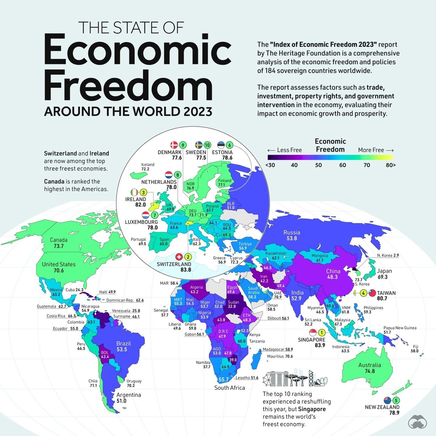 Economic Freedom Index 2023: Global Ranking of Nations