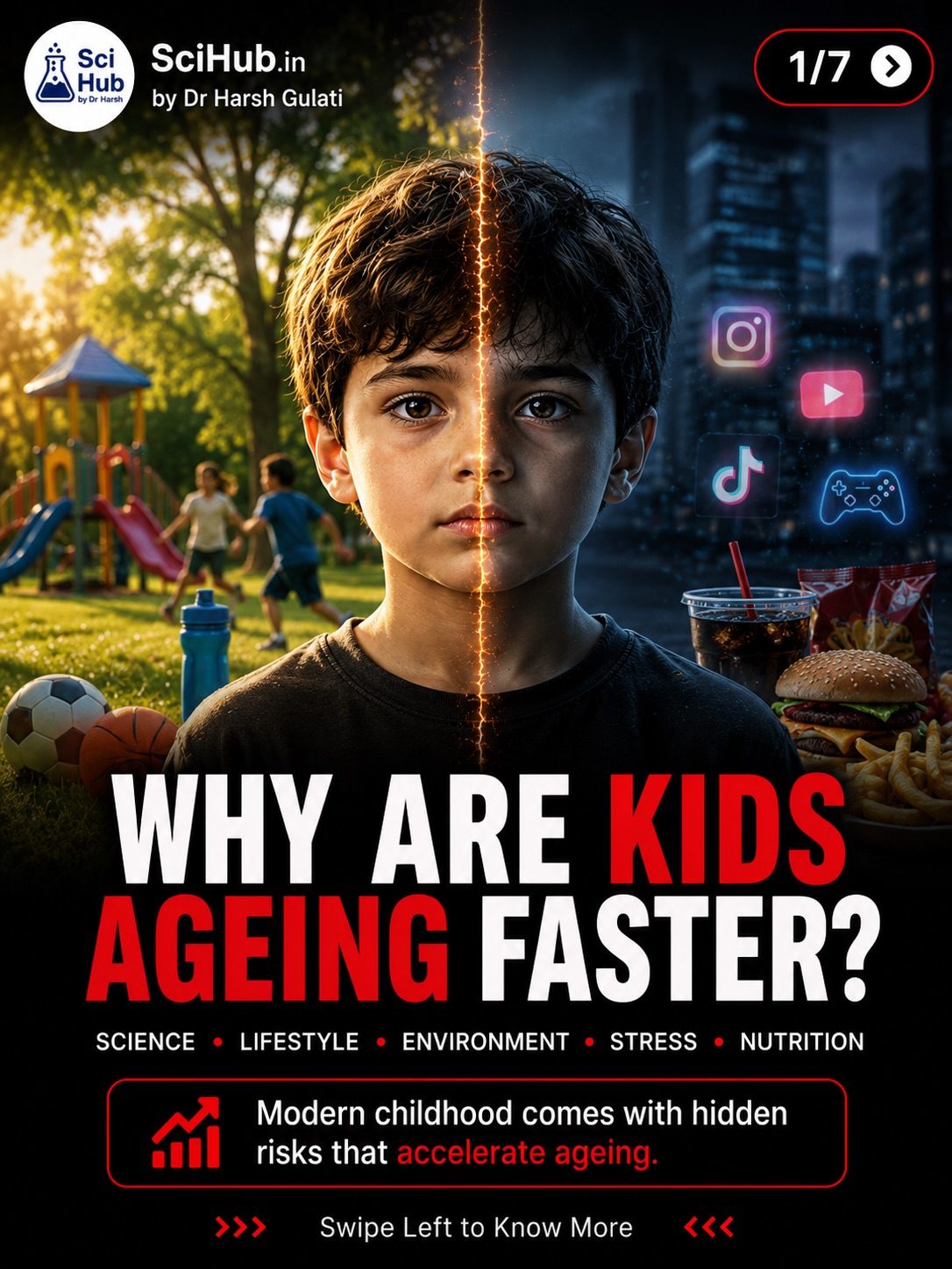 Children Today Growing Up Faster: Lifestyle & Health Factors