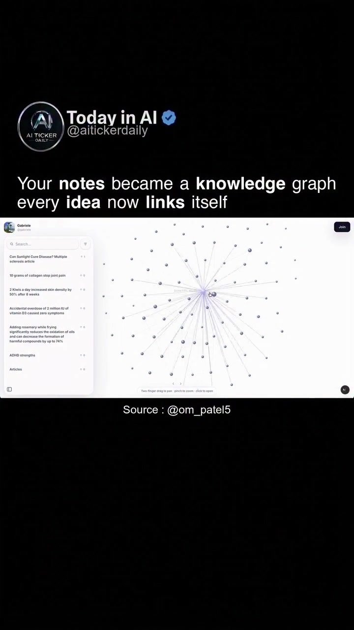 AI Knowledge Graphs: Transforming Scattered Notes into Connected Ideas