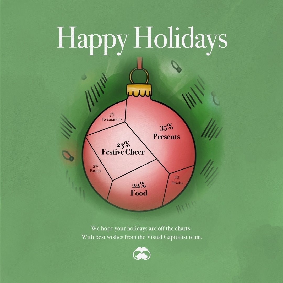 Happy Holidays: What Makes the Season Joyful, According to Data