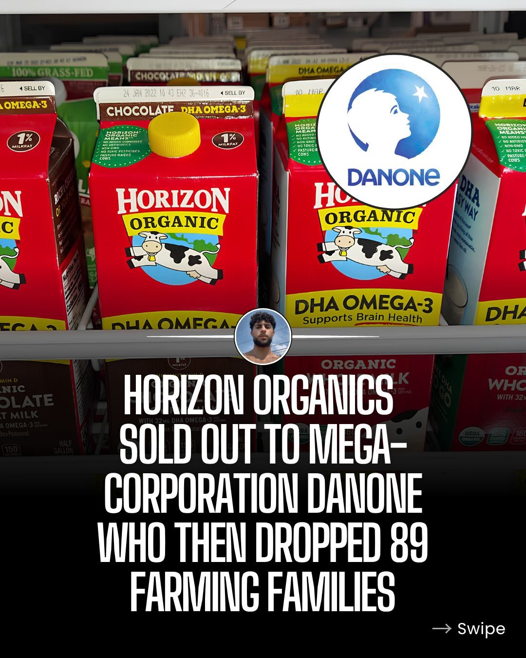 Danone's Acquisition of Horizon Organic: The Farming Fallout
