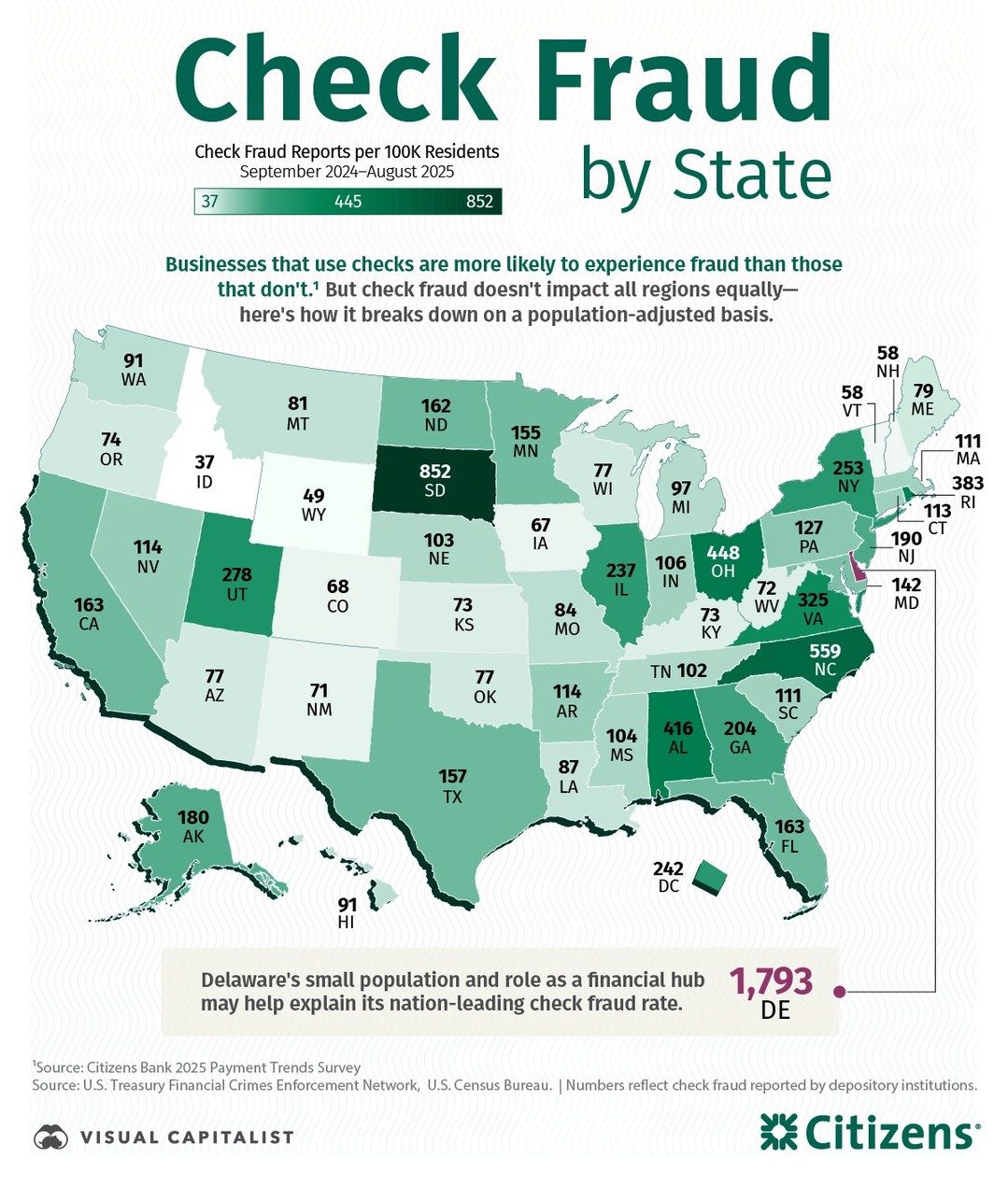 States with Highest Check Fraud Rates Explained