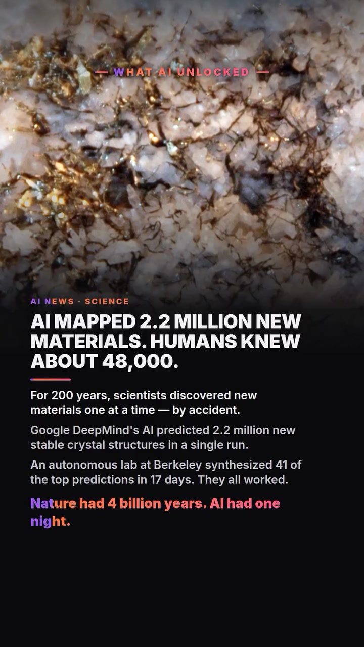 Google DeepMind's AI Predicts 2.2 Million New Materials