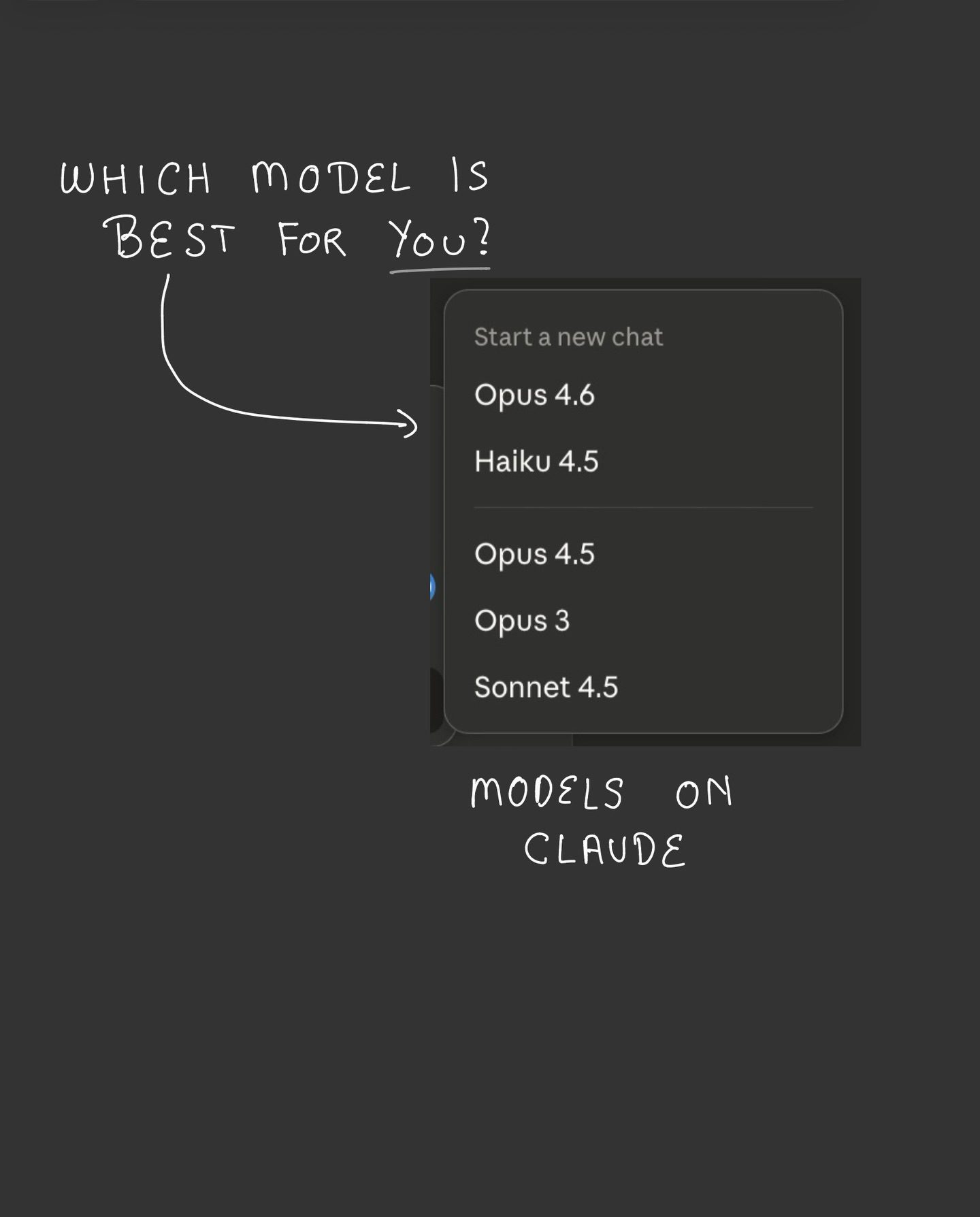 Claude AI Models Compared: Opus, Sonnet, Haiku
