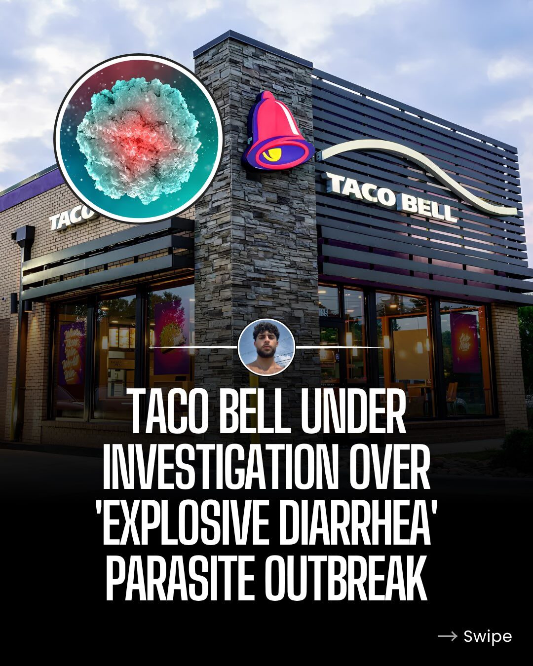 Taco Bell Parasite Outbreak: Lectuce Recall & Safety