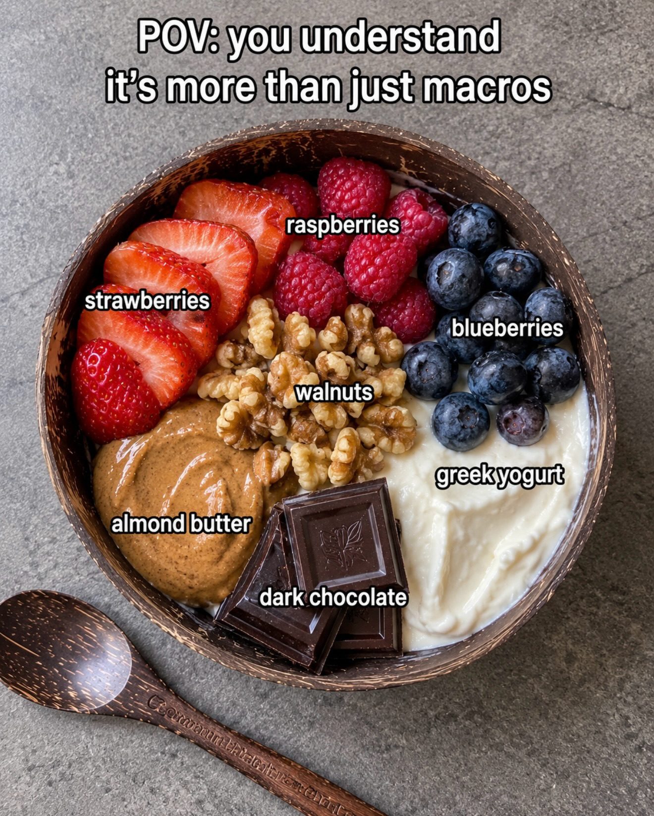 Transform Your Health: Balanced Meals for Better Nutrition
