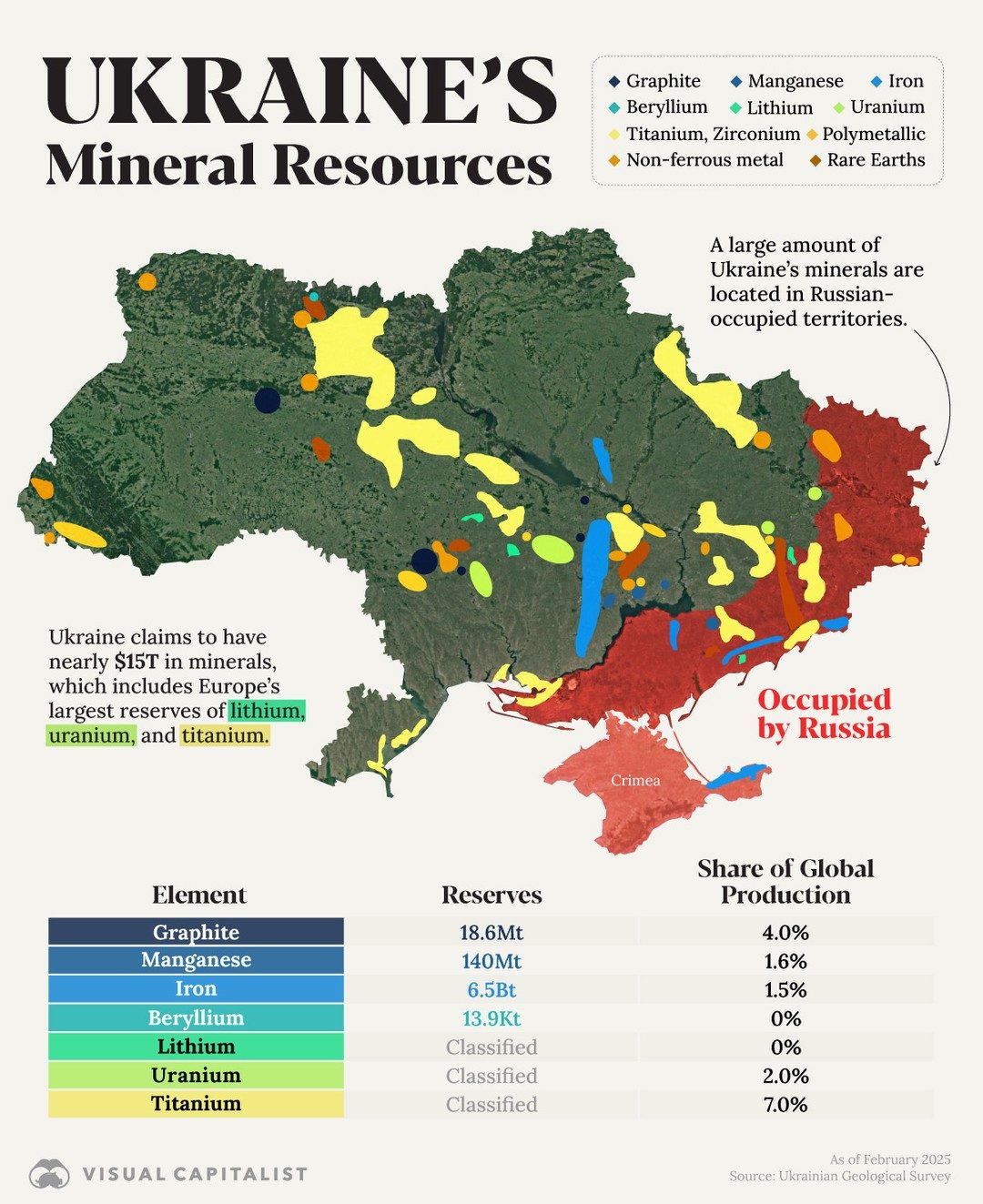 The Geopolitics of Ukraine's $15 Trillion Mineral Reserves