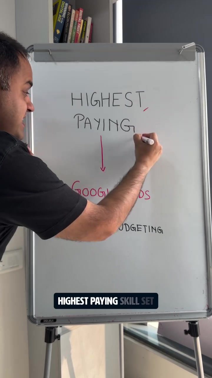 Maximize Google Ads ROI: Portfolio Budgeting Tips